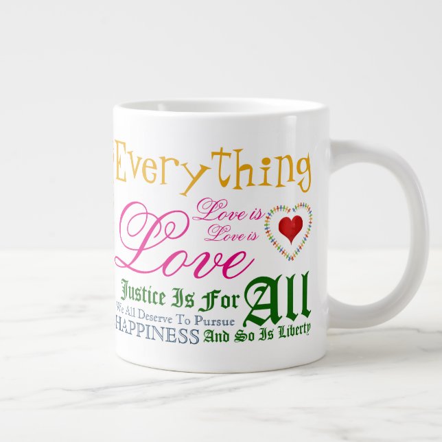 What I Believe Mug (Right)