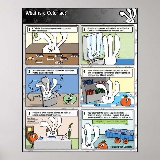 What is a Celeriac? Poster (Front)
