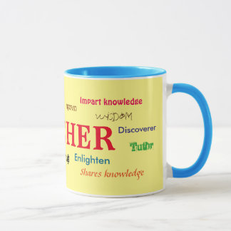 What is a Teacher Mug? Mug