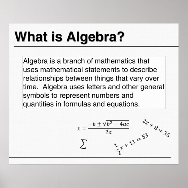 What is Algebra? Poster (Front)