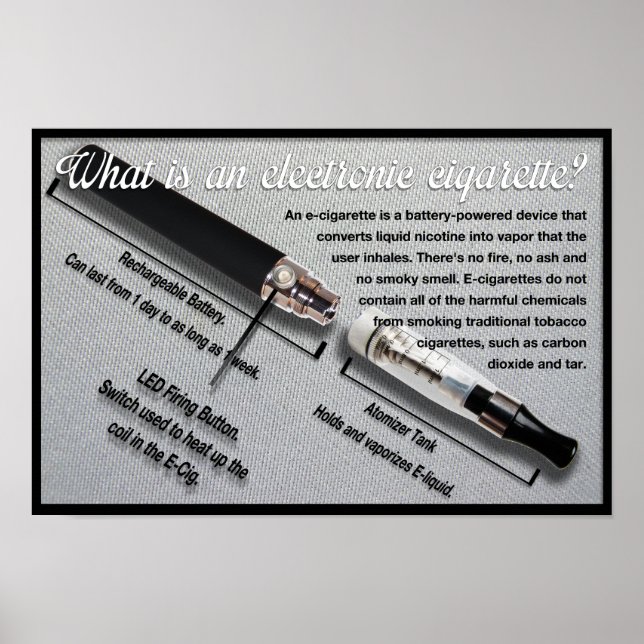 What is an Electronic Cigarette Informative Poster (Front)