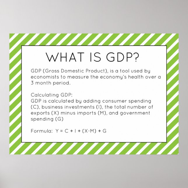 What is GDP Economics Poster (Front)