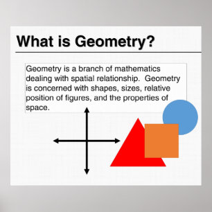 What is Geometry? Poster