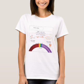 What is Light? Physics Series T-Shirt