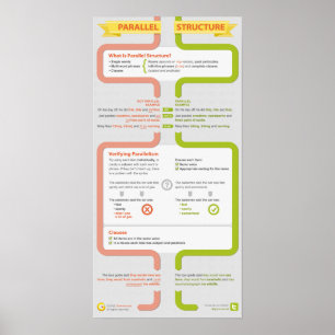 What is parallel structure? poster