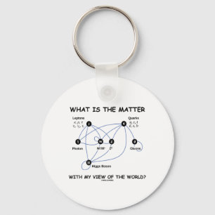 What Is The Matter With My View Of The World? Key Ring