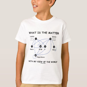 What Is The Matter With My View Of The World? T-Shirt