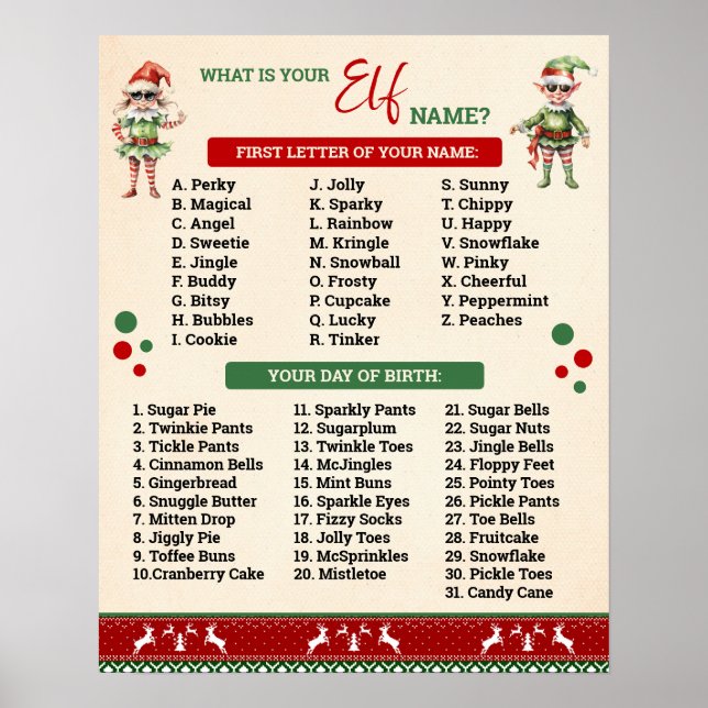 What is Your Elf Game Ugly Sweater Sign (Front)