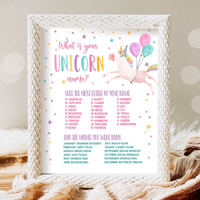 What Is Your Unicorn Name Magical Birthday Game Poster (Creator Uploaded)