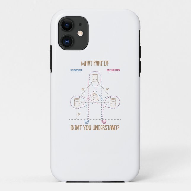 What Part Don't You Understand Barrel Racing Gift Case-Mate iPhone Case (Back)