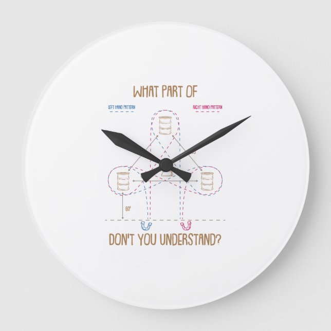 What Part Don't You Understand Barrel Racing Gift Large Clock (Front)