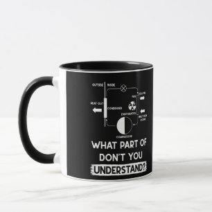 What Part Dont You Understand HVAC Tech Technician Mug