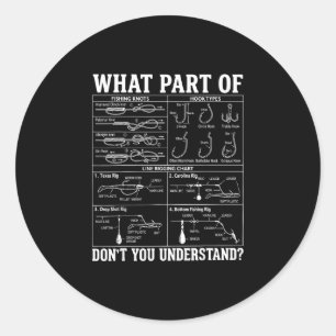 What part of don't understand funny fishing classic round sticker