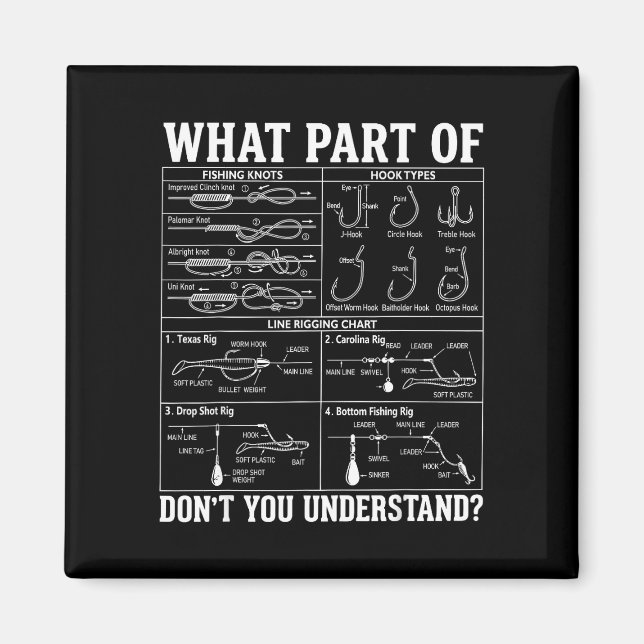 What part of don't understand funny fishing magnet (Front)