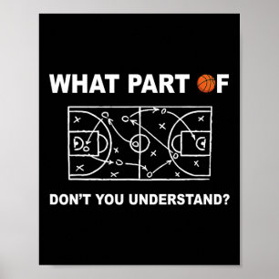 What Part Of Don't You Understand Fun Sketll Seaso Poster