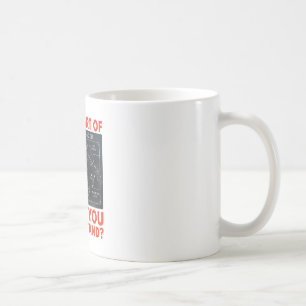 What Part Of Don't You Understand Funny Soccer Coa Coffee Mug