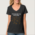 What Part Of Don't You Understand Shirt Science Te<br><div class="desc">What Part Of Don't You Understand Shirt Science Tee 1</div>