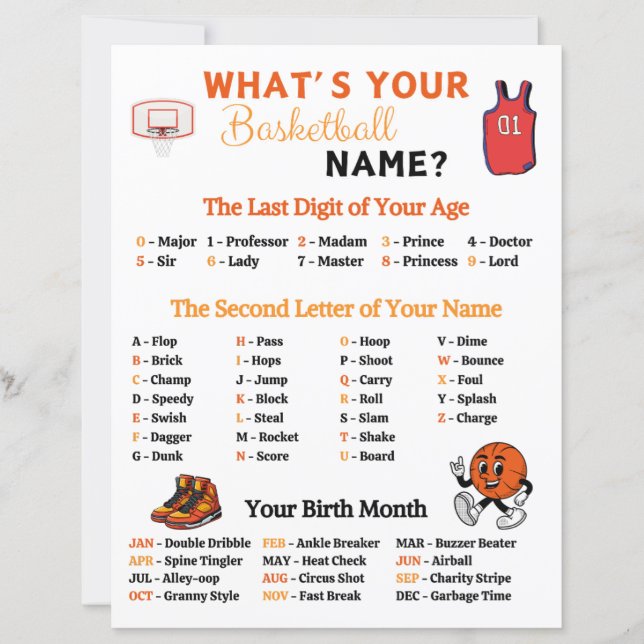 What’s Your Basketball Name Game (Front)