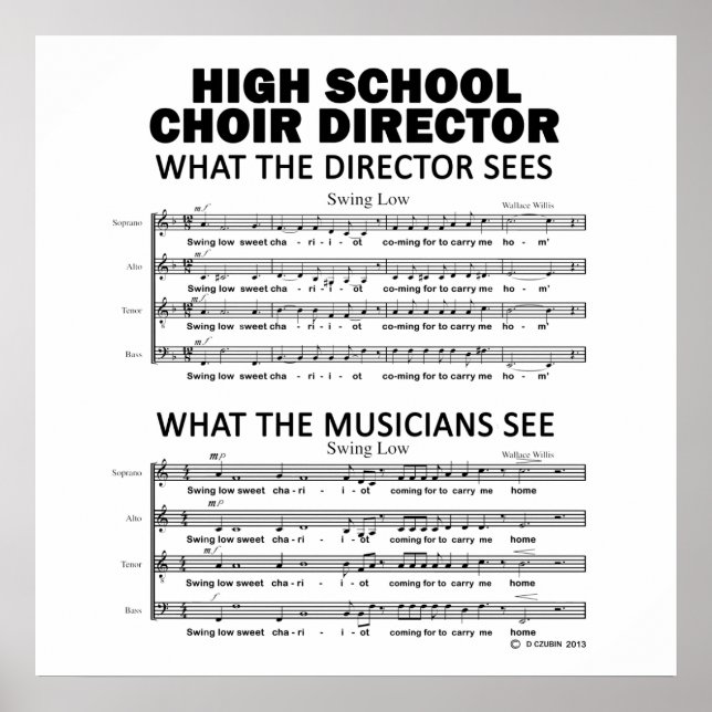 What the High School Choir Sees Poster (Front)
