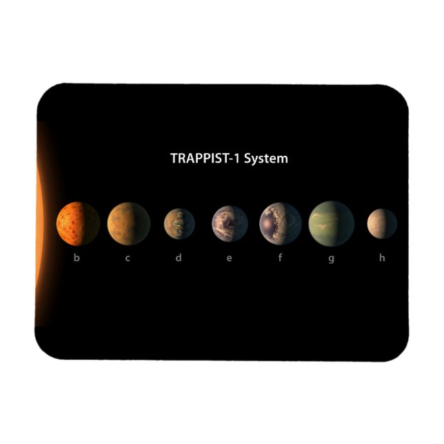 What Trappist-1's Seven Planets Might Look Like. Magnet (Horizontal)