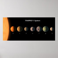 What Trappist-1's Seven Planets Might Look Like.