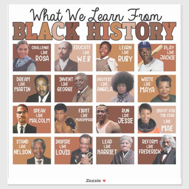 What we learn from black history (Sheet)