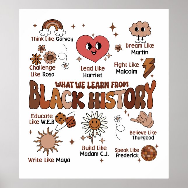 What we learn from black history poster (Front)