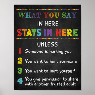 What You Say in Here Stay in Here School Counsello Poster