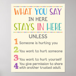 What You Say in Here Stay in Here School Counsello Poster