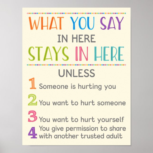 What You Say in Here Stay in Here School Counsello Poster (Front)
