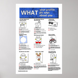 What Your Profile Pic Says About You Poster