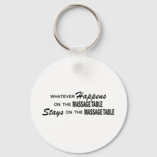 Whatever Happens - Massage Table Key Ring