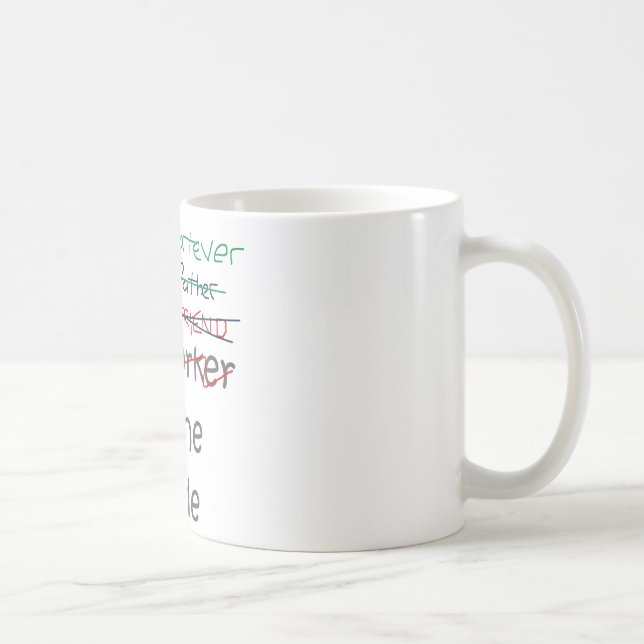 Whatever of the Bride Coffee Mug (Right)