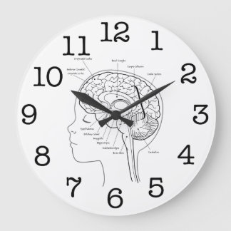 What's in Your Brain Large Clock