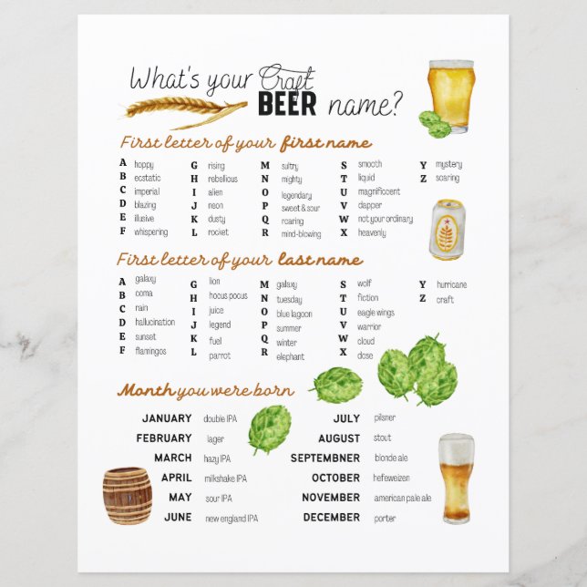 What's Your Craft Beer Name Watercolor (Front)