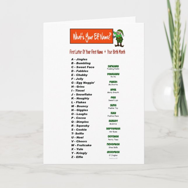 What's Your Elf Name Christmas Card to Customise! (Front)