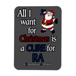 What's Your Excuse...RA Magnet