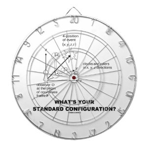 What's Your Standard Configuration? (Physics) Dartboard