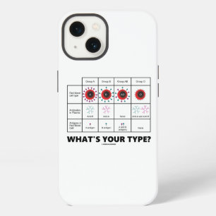 What's Your Type? Blood Cell Groups iPhone 13 Case
