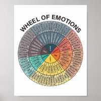 Wheel Emotion Chart Mental Health Therapy Chart 