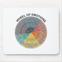 Wheel Emotion Chart Mental Health Therapy Chart 