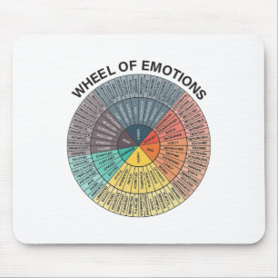 Wheel Emotion Chart Mental Health Therapy Chart  Mouse Pad