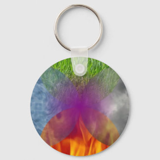 Wheel of Being - Enlarged Key Ring