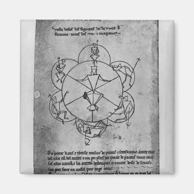 Wheel of Fortune. Formula for a ceramic Magnet (Front)