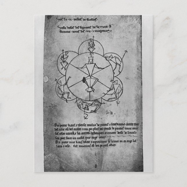 Wheel of Fortune. Formula for a ceramic Postcard (Front)