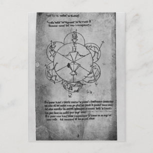 Wheel of Fortune. Formula for a ceramic Postcard