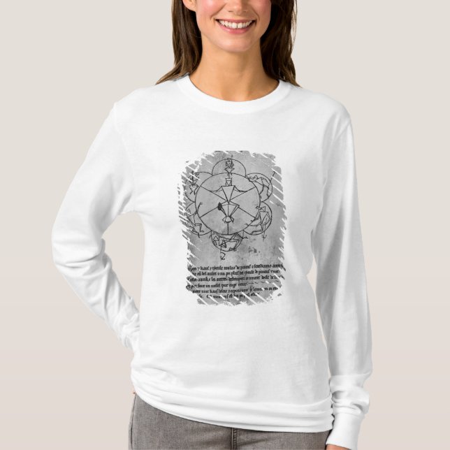 Wheel of Fortune. Formula for a ceramic T-Shirt (Front)