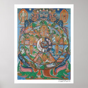 Wheel of Life Mandala Poster