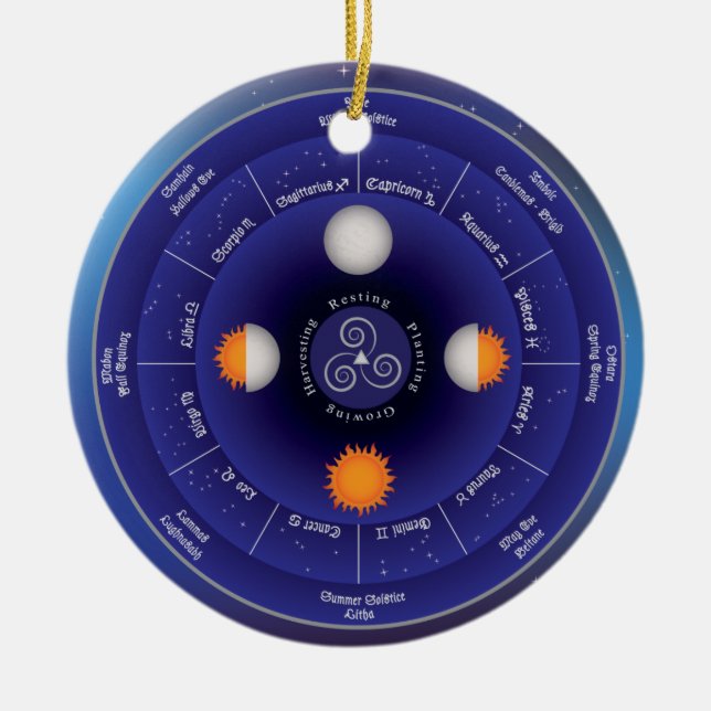 Wheel of the Year Ceramic Ornament (Front)