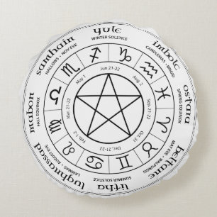 Wheel of the Year Pillow - Southern Hemisphere